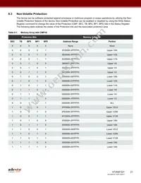 AT25SF321-SHD-T Datasheet Page 21