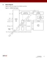 AT25SF641-MHB-T Datasheet Page 6