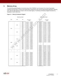 AT25SF641-MHB-T Datasheet Page 7