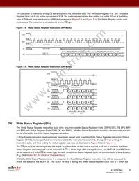 AT25SF641-MHB-T Datasheet Page 20