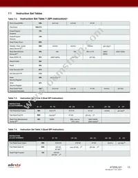 AT25SL321-MHE-T Datasheet Page 13