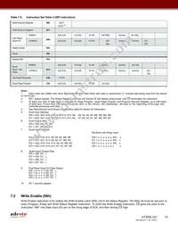 AT25SL321-MHE-T Datasheet Page 15