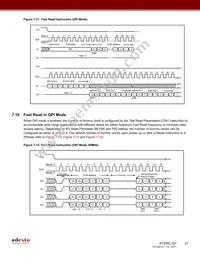 AT25SL321-MHE-T Datasheet Page 21