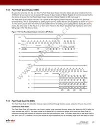 AT25SL321-MHE-T Datasheet Page 23
