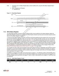 AT25XE011-SSHN-B Datasheet Page 20