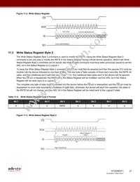 AT25XE011-SSHN-B Datasheet Page 21