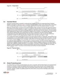 AT25XE021A-MHN-Y Datasheet Page 19