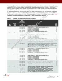 AT25XE021A-MHN-Y Datasheet Page 20