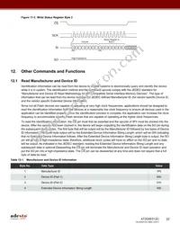 AT25XE512C-XMHN-B Datasheet Page 22