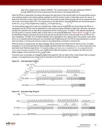 AT25XV021A-MHV-Y Datasheet Page 13