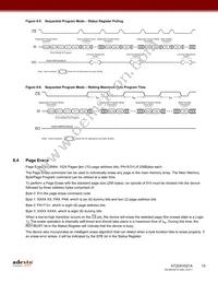 AT25XV021A-MHV-Y Datasheet Page 15