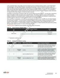 AT25XV021A-MHV-Y Datasheet Page 23