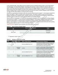 AT25XV041B-MHV-Y Datasheet Page 23