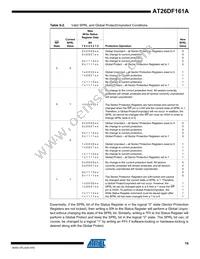 AT26DF161A-MU Datasheet Page 19