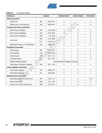 AT26DF321-SU Datasheet Page 6