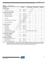 AT26DF321-SU Datasheet Page 7