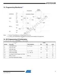 AT27C512R-70TU Datasheet Page 7