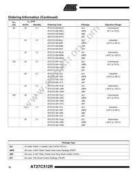 AT27C512R-90RA Datasheet Page 10