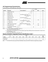 AT27LV010A-90VI Datasheet Page 8