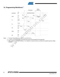 AT27LV020A-12TU Datasheet Page 8
