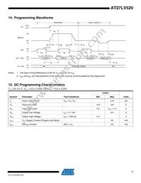 AT27LV520-70XU Datasheet Page 7