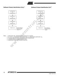 AT29C512-90TI Datasheet Page 12