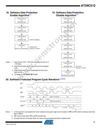 AT29C512-90TU-T Datasheet Page 11