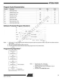 AT29LV020-12TI-T Datasheet Page 9