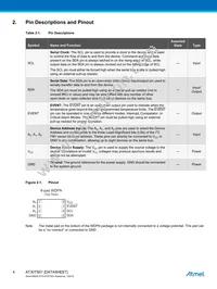 AT30TS01-MAA5M-T Datasheet Page 4