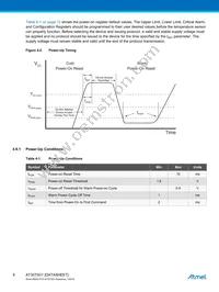 AT30TS01-MAA5M-T Datasheet Page 8