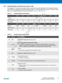 AT30TS01-MAA5M-T Datasheet Page 13