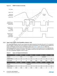 AT30TS01-MAA5M-T Datasheet Page 16