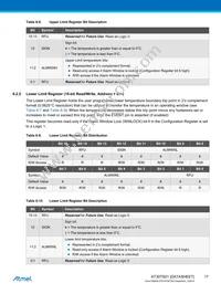 AT30TS01-MAA5M-T Datasheet Page 17