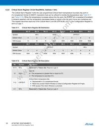 AT30TS01-MAA5M-T Datasheet Page 18