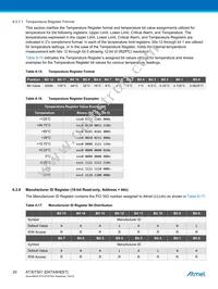 AT30TS01-MAA5M-T Datasheet Page 20