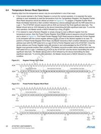 AT30TS01-MAA5M-T Datasheet Page 22