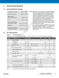AT30TS01-MAA5M-T Datasheet Page 23