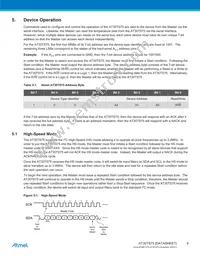 AT30TS75-XM8-T Datasheet Page 9