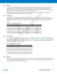 AT30TS75-XM8-T Datasheet Page 19