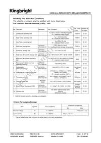 AT3228QB10ZS-RV Datasheet Page 10
