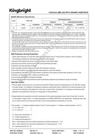 AT3228SE9ZS-RV Datasheet Page 7