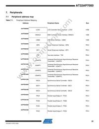 AT32AP7000-CTUR Datasheet Page 20