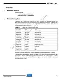 AT32AP7001-ALUT Datasheet Page 16