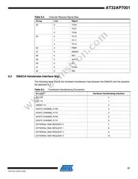 AT32AP7001-ALUT Datasheet Page 21