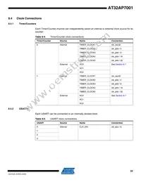 AT32AP7001-ALUT Datasheet Page 22