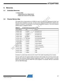 AT32AP7002-CTUR Datasheet Page 17