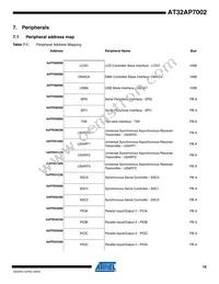 AT32AP7002-CTUR Datasheet Page 19