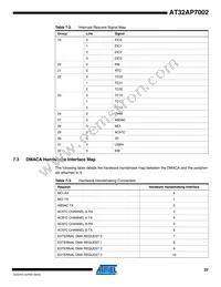 AT32AP7002-CTUR Datasheet Page 22