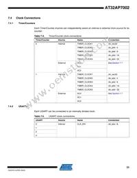 AT32AP7002-CTUR Datasheet Page 23