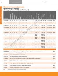 AT32AP7200-CFUT Datasheet Page 11